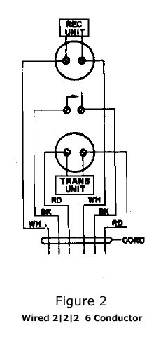 Gif Image of Wiring Diagram Push Button 1